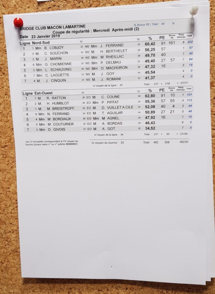 Mercredi 2019 01 23